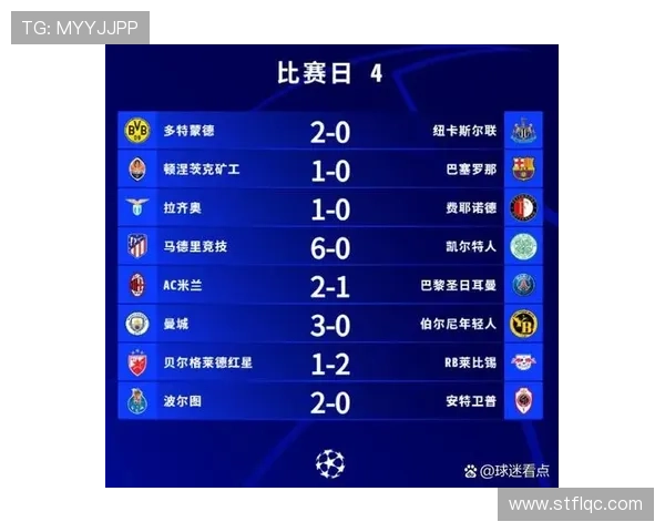 欧冠联赛积分规则 欧冠联赛积分规则