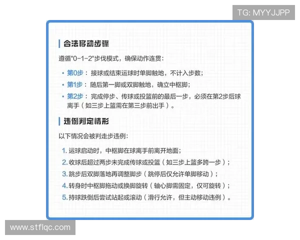 三步违例是什么意思？篮球新手快速掌握关键判罚