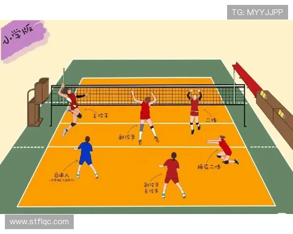 防守位置规则在新规则下如何正确站位避免阻挡犯规？