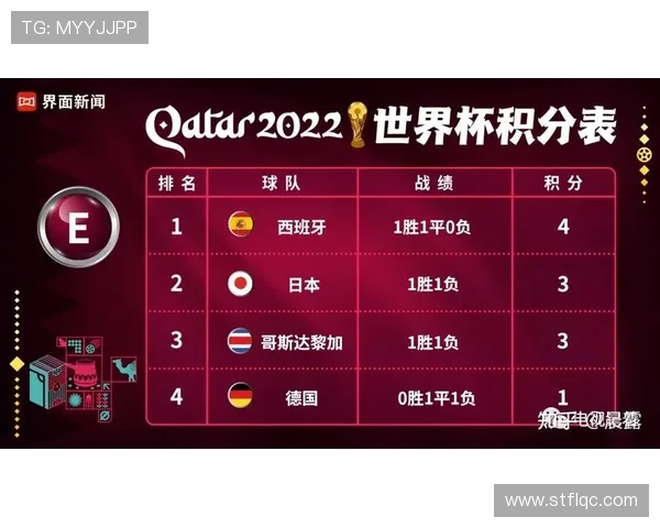 2026世界杯加拿大国家队赛程安排及出线形势前瞻
